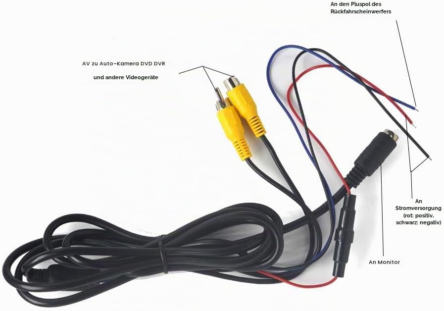 7 Zoll LED-Hintergrundbeleuchtung TFT LCD Monitor für Auto-Rückfahrkameras, Auto-DVD, Serveillance K
