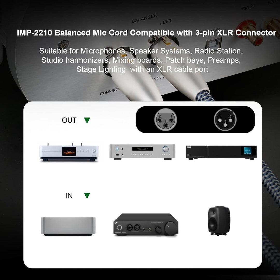 Impeto high end Audiophile XLR Kabel, hifi Mikrofonkabel, 3-Pin XLR Stecker auf Buchse Mikrofonkabel