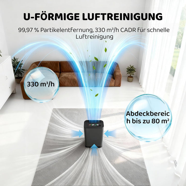 ISSELEC Luftreiniger und Luftbefeuchter 2 in 1 für Schlafzimmer, H13 HEPA Filter, Anzeige Luftqualit
