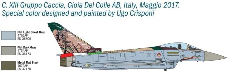 Italeri 510001406 1:72 EF-2000 100th Anniv.Gruppi Caccia