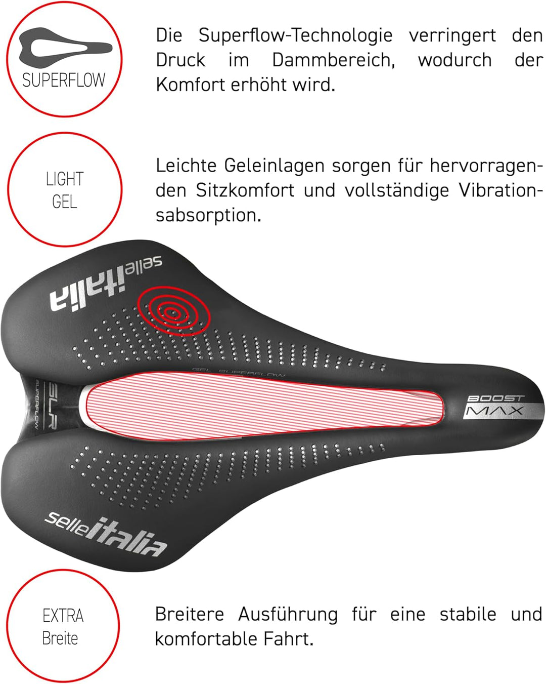Selle Italia Model X - 100% Sustainable Green Bike Saddle SLR Boost Gel Ti316 Superflow Sattel, SLR