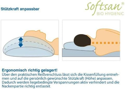 Softsan Mikrofaser Kissen Bio Hygienic 40x80 cm allergikergeeignet Kopfkissen mit Bio Baumwoll-Bezug
