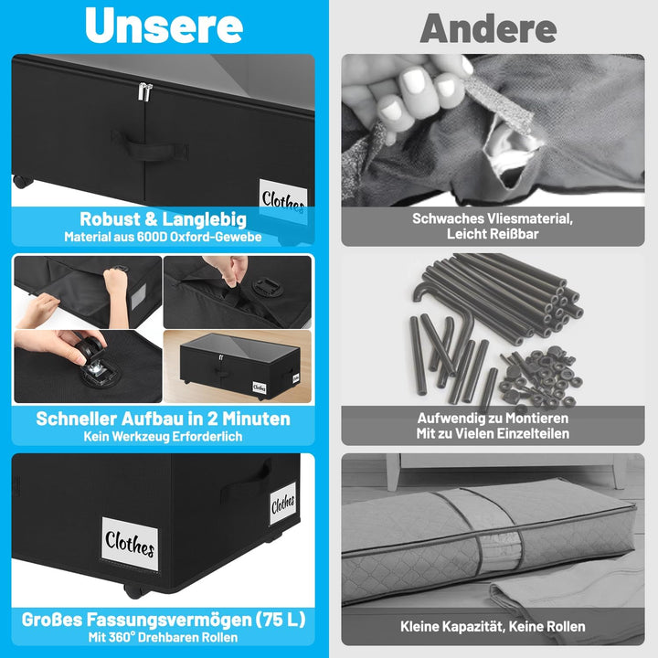 Unterbettkommode mit Rollen 360°Drehung, 2 Stück XXL 60L Unterbett Aufbewahrungsbox mit Transparente