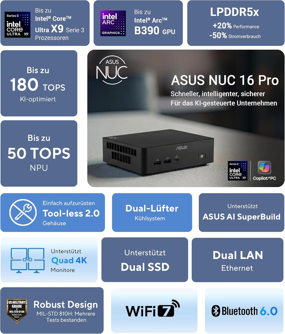 ASUS NUC 16 Pro RNUC16GDKX76C002 (Intel Core Ultra X7 358H,Intel Arc B390 Grafik, Intel WiFi 7, Blue