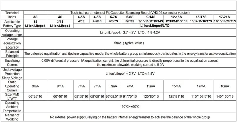 TECNOIOT 14S 5A Li-Ion Lifepo4 LTO Lithium Active Equalizer Balancer Kondensator 10S-14S