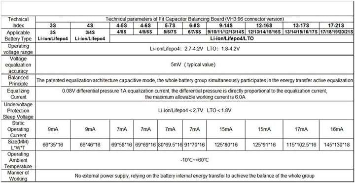 TECNOIOT 14S 5A Li-Ion Lifepo4 LTO Lithium Active Equalizer Balancer Kondensator 10S-14S