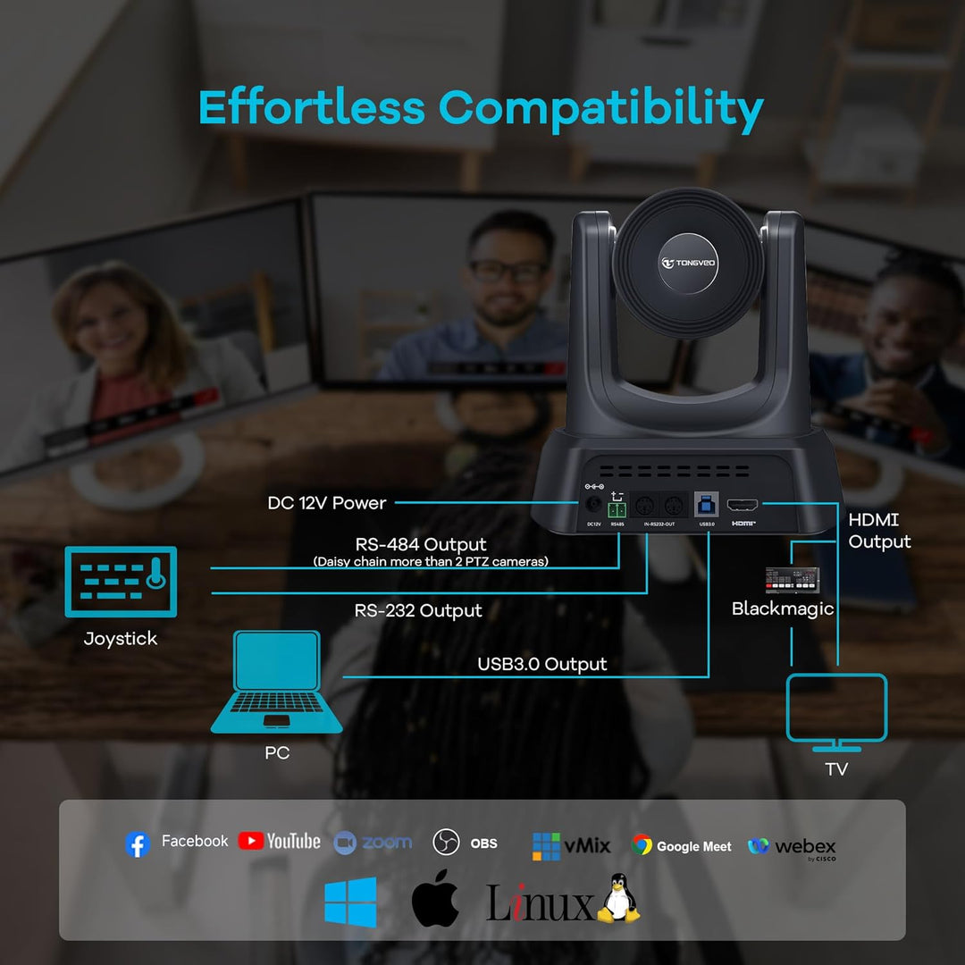 TONGVEO PTZ Kamera mit KI-Auto-Tracking, 3X optischem Zoom, Konferenzraum-Kamera, HDMI/USB 3.0, 60 f