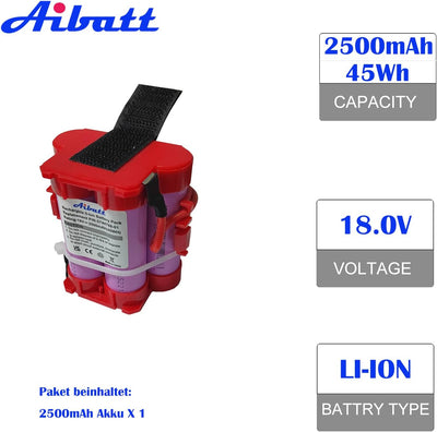 Aibatt 2.5Ah 18V Lithium Akku,Ersatzakku für Gardena R38Li,R40Li,R45Li,R50Li,R70Li,R75Li,R80Li Mähro