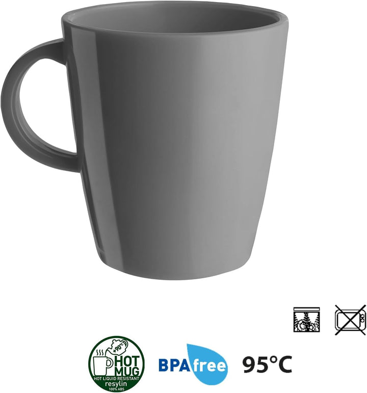 BRUNNER Campinggeschirr Melamin 2-4 Personen (Set: 8, 12, 16 oder 36 Teilig) - Venetian SEA Green -