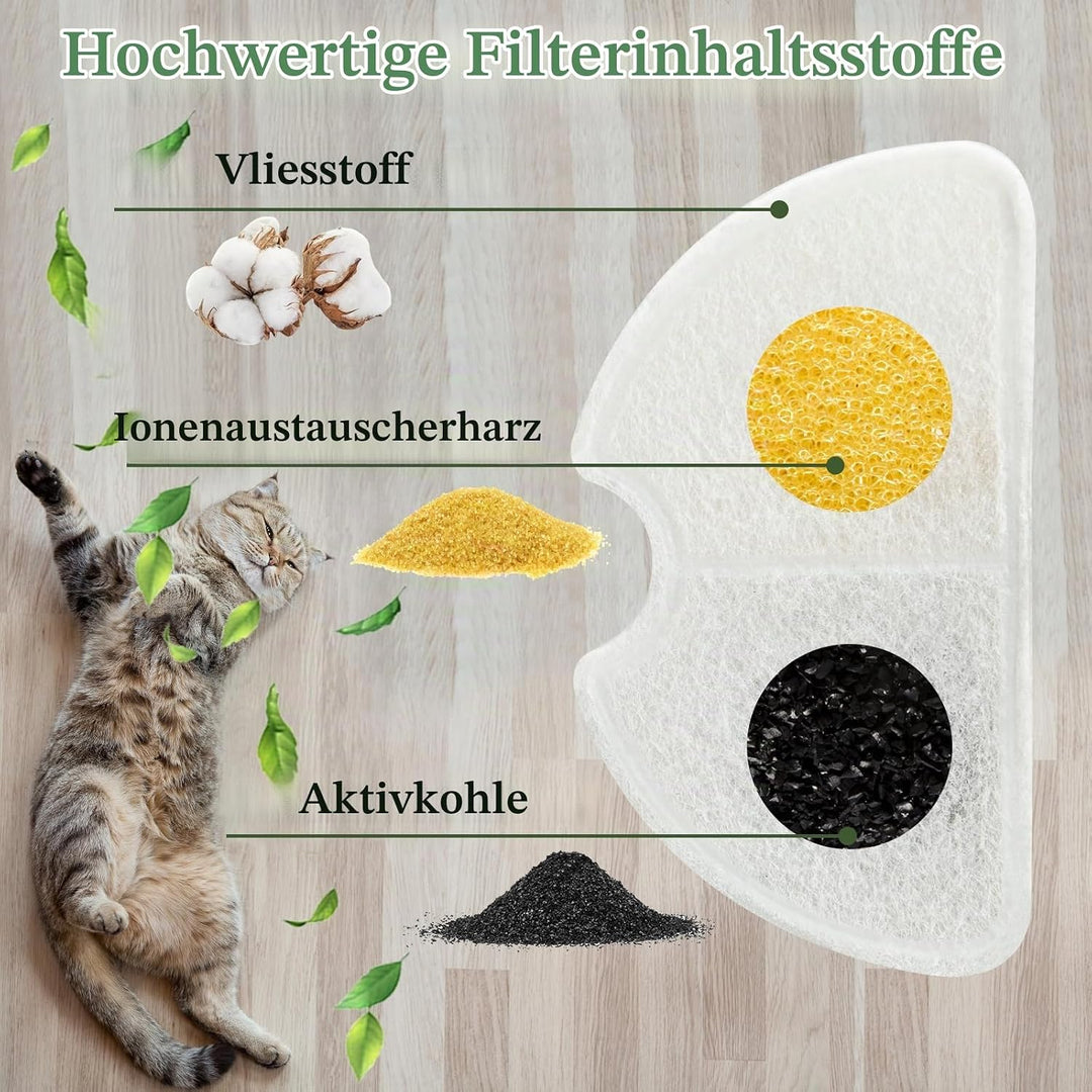 Cat Fountain Filter, 6 Pieces Filters + 6 Pieces Foam Filters for Cat Drinking Fountain, Filtering H