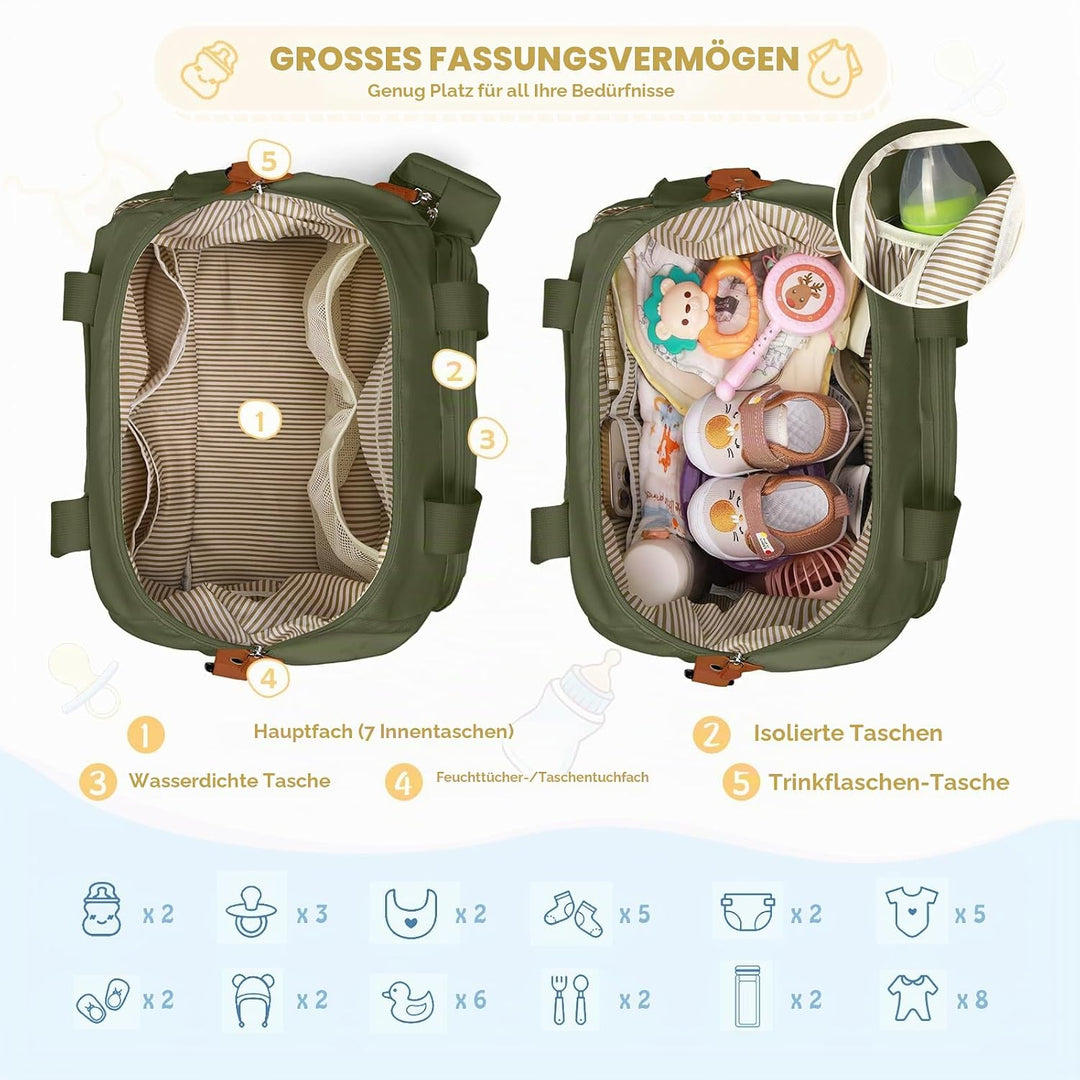 RAINSMORE Baby Wickeltasche Gross mit Schnullertasche und Wickelunterlage Multifunktions Babytasche
