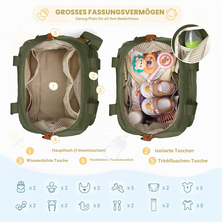 RAINSMORE Baby Wickeltasche Gross mit Schnullertasche und Wickelunterlage Multifunktions Babytasche
