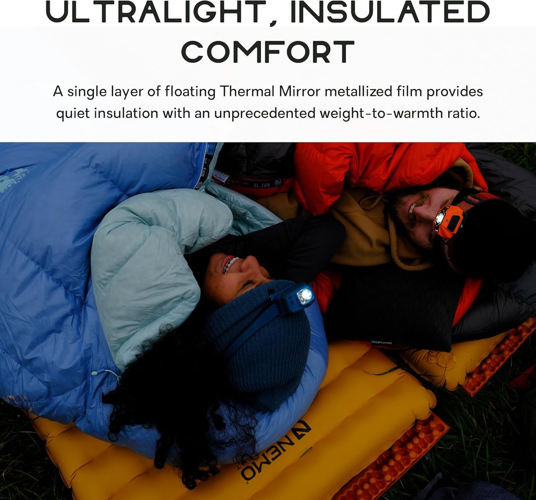 Nemo Tensor Trail Ultraleichte isolierte Isomatte Regular Mummy Regular Mummy (72 x 20 x 3,5), Regul