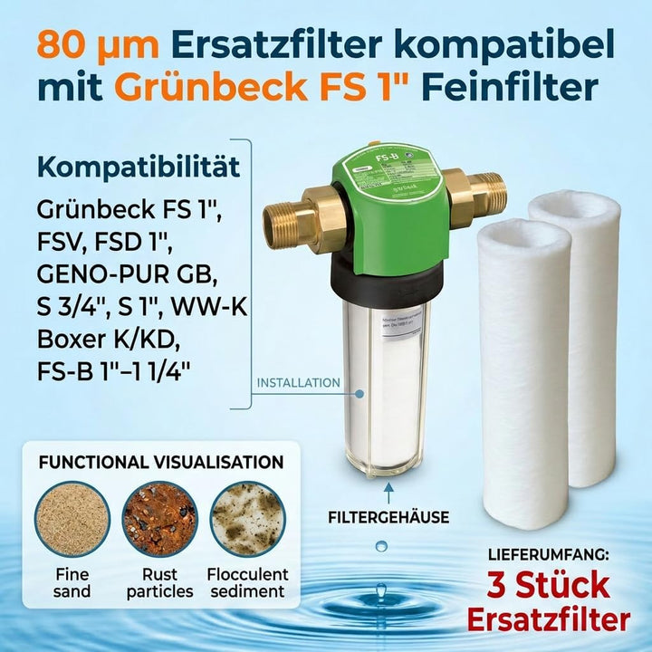 3 Stück Ersatzfilter 80 µm, Ersatz Filterkerzen kompatibel mit Grünbeck Feinfilter FS 1, Filter Wass