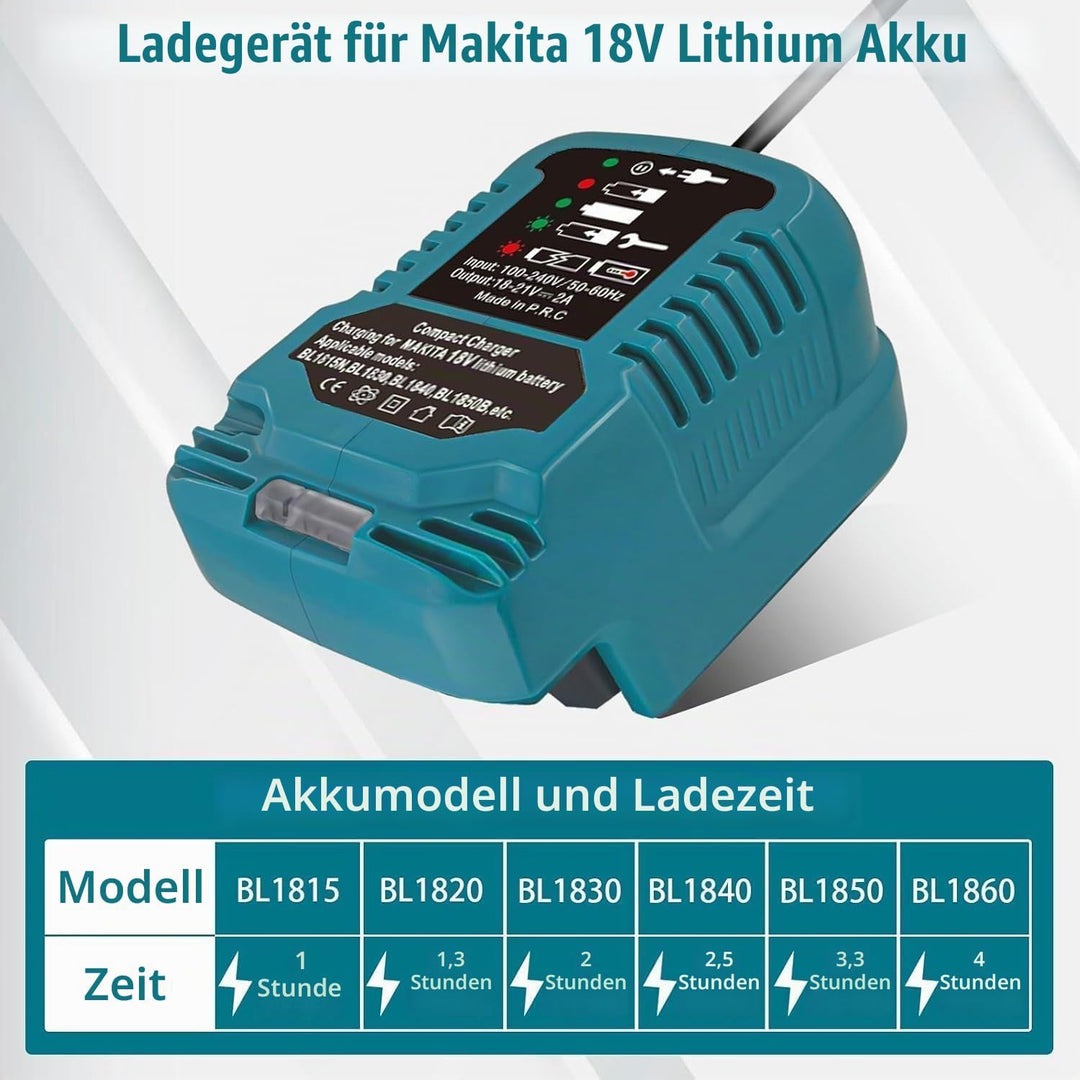Auto Ladegerät für Makita 18V Akku, Mini-Ladegerätersatz für Makita 18 Volt Batterie BL1815 BL1820 B