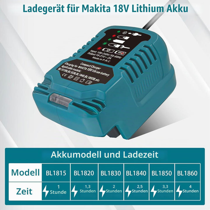 Auto Ladegerät für Makita 18V Akku, Mini-Ladegerätersatz für Makita 18 Volt Batterie BL1815 BL1820 B