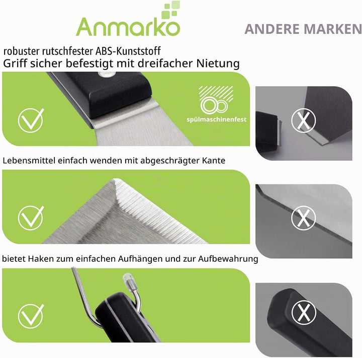 Exklusives Grillwender Set aus hochwertigem Edelstahl - BBQ Grillset in erstklassiger Qualität für H