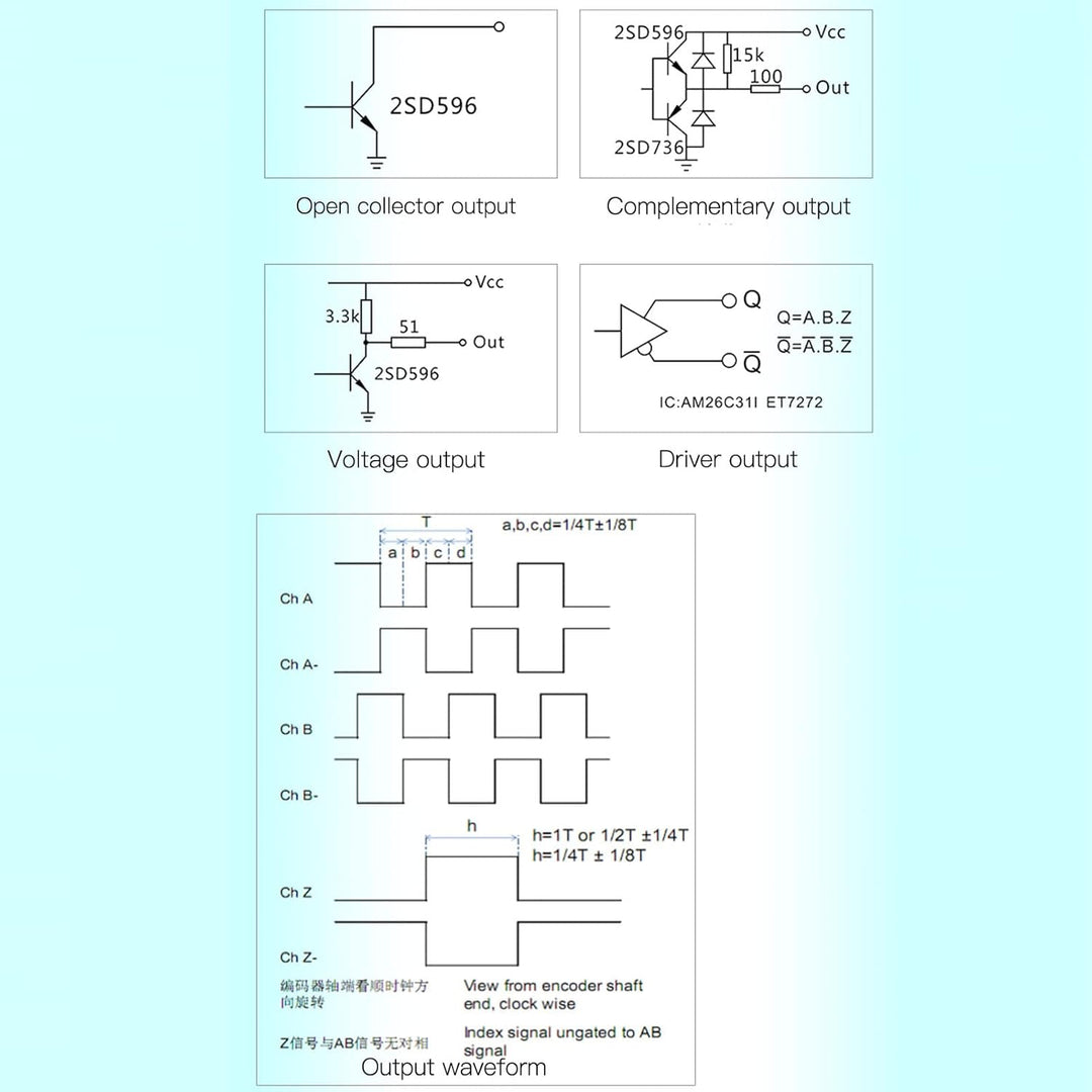 Inkrementalkabel-Encoder, Seilzug-Encoder DC8-24V Lineare Wegmessung Effizient für Zylinder