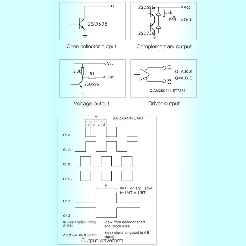 Inkrementalkabel-Encoder, Seilzug-Encoder DC8-24V Lineare Wegmessung Effizient für Zylinder