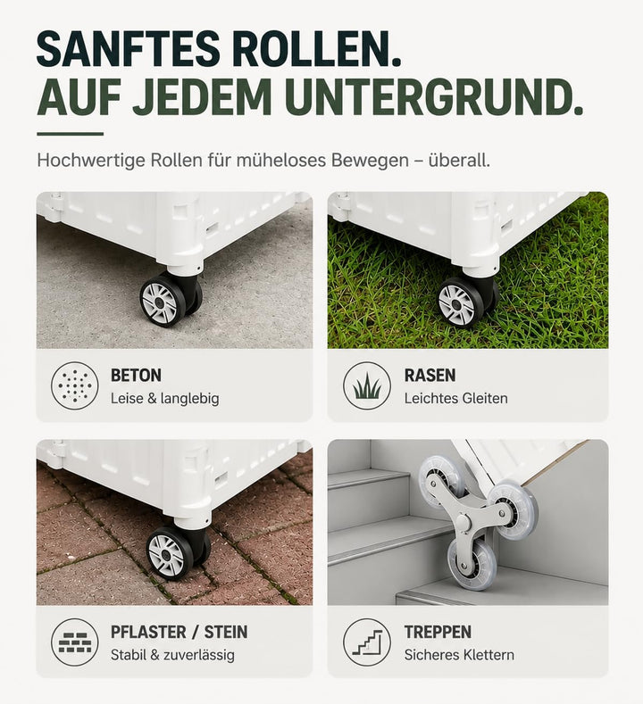Faltbarer Einkaufstrolley 65L, Leichtgewicht 4,2 kg, mit Teleskopgriff, Klappbox auf Rollen für Eink