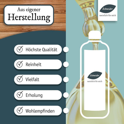 Saunabedarf Schneider - Aufgusskonzentrat Apfel - Zimt - fruchtig-tropischer Saunaaufguss - 250ml In