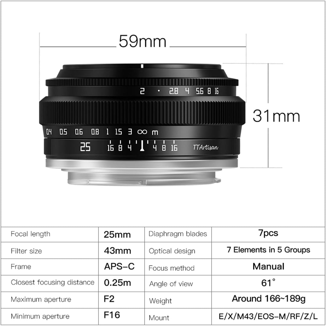 TTARTISAN 25 mm f2 für RF-Mount, APS-C manueller Fokus, spiegelloses Kameraobjektiv, kompatibel mit