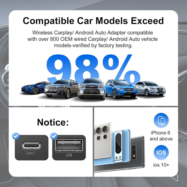 EZoneTronics 2-in-1 Carplay & Android Auto Wireless Adapter, Convert Wired to Wireless Carplay Adapt