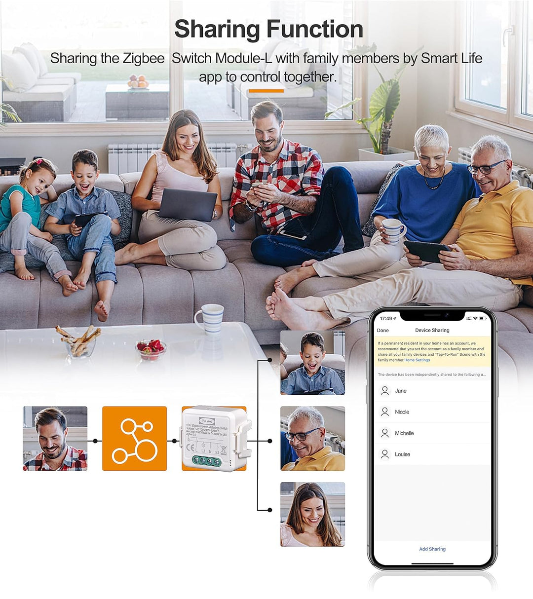 Yueyang 16A Zigbee-Schalter mit Stromverbrauchsmesser, Relais-Leistungsmessung, Smart Control App Sm