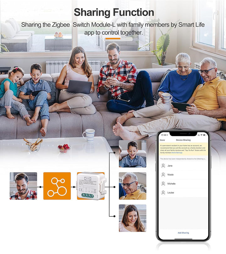 Yueyang 16A Zigbee-Schalter mit Stromverbrauchsmesser, Relais-Leistungsmessung, Smart Control App Sm