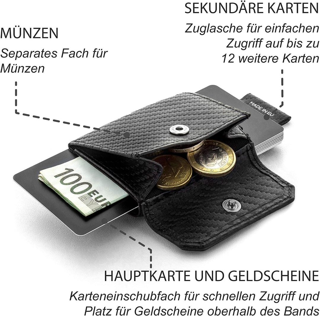 Jaimie Jacobs Minimalist Wallet Nano Boy Pocket Mini Geldbörse aus Textil mit Zugband schmaler Karte