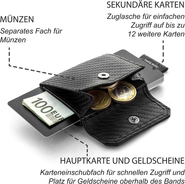 Jaimie Jacobs Minimalist Wallet Nano Boy Pocket Mini Geldbörse aus Textil mit Zugband schmaler Karte