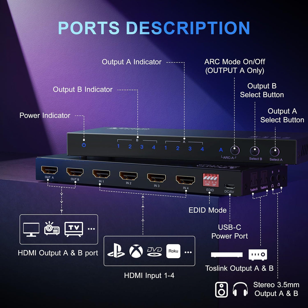 HDMI Matrix 4x2 4K 60Hz, PORTTA HDMI Switch Splitter 4 in 2 Out mit Toslink 3.5mm Audio Extractor AR