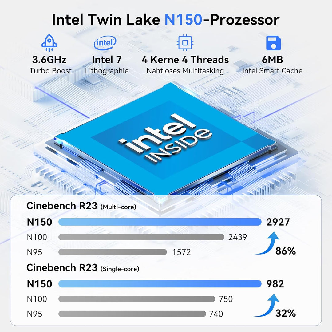 Huidun 2025 New H50 Mini PC W-11 Pro, 3 Jahre Garantie, Intel Twin Lake N150 (Aufgerüstet N97/N95, b