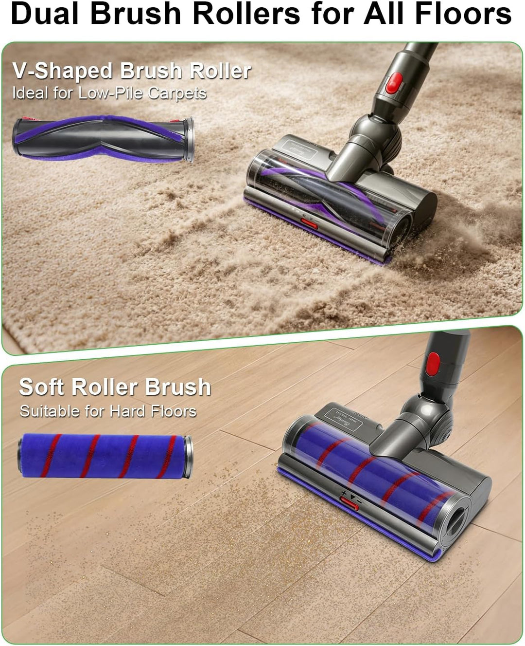 Waitley Bürste kompatibel mit Dyson V7 V8 V10 V11 V15 Staubsauger, Elektrische Bürste mit LED-Leucht