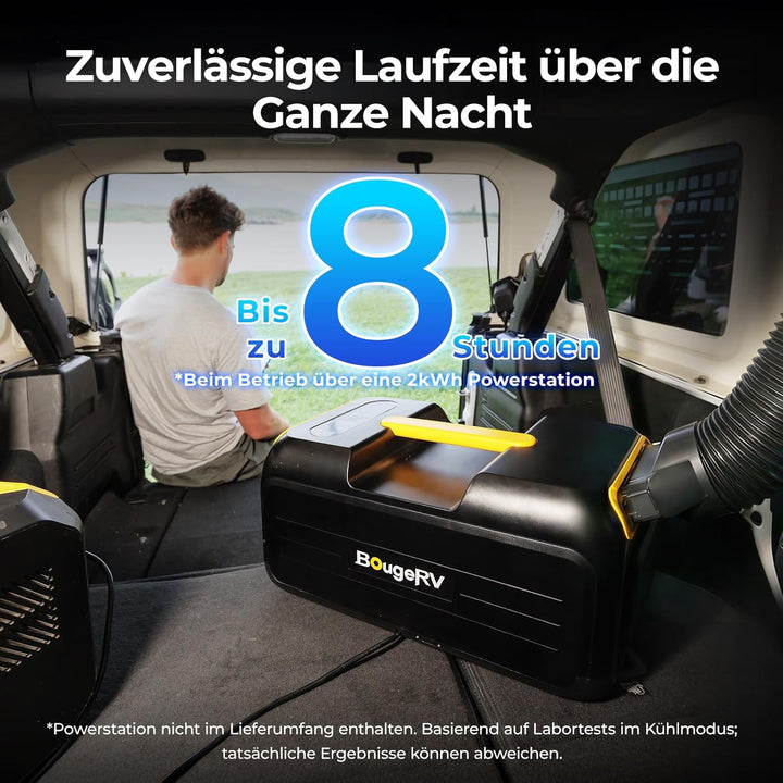 BougeRV 2026 PC35 Mobile Klimaanlage, 3500 BTU Tragbare Klimaanlage, 5 in 1 Klimagerät mit App, Komp