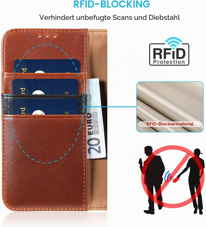 LENSUN Echtleder Hülle für iPhone XR, Handyhülle Leder [Kartenfach][Magnetverschluss][RFID Schutz] H