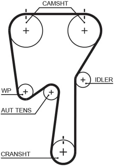 GATES PowerGrip Kit K045509XS