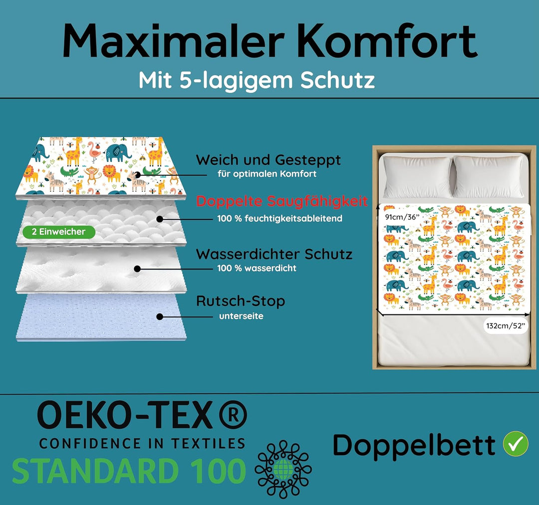 Waschbare Kinder-Matratzenauflage | Passend für Einzel-, Kleinkind- und Babybetten | Wasserdichter M