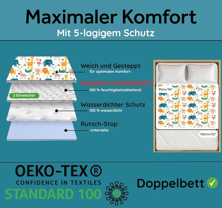 Waschbare Kinder-Matratzenauflage | Passend für Einzel-, Kleinkind- und Babybetten | Wasserdichter M