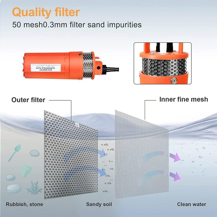 DCHOUSE 12V Tauch Pumpe, 1,6 GPM Wasser Pumpe mit Grossem Durchfluss, Solarbetriebene Hochförderpump