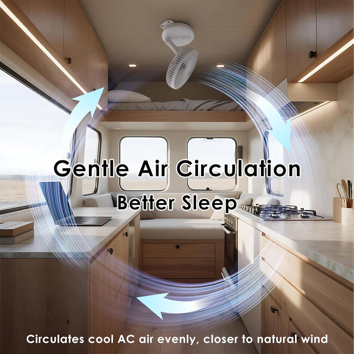2012 ZOIZ 12V Wohnmobil Wandventilator mit LED Licht – Leiser oszillierender Ventilator für Caravan,