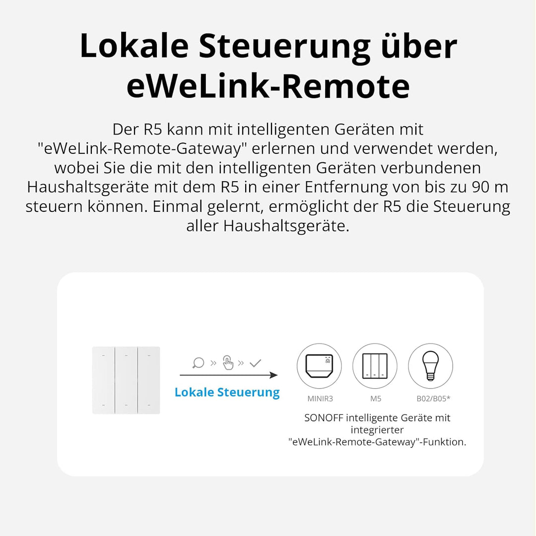SONOFF SwitchMan R5W Wlan Scene Controller,Smart Home Szenen Fernbedienung 6 Tasten Funkschalter, Ar
