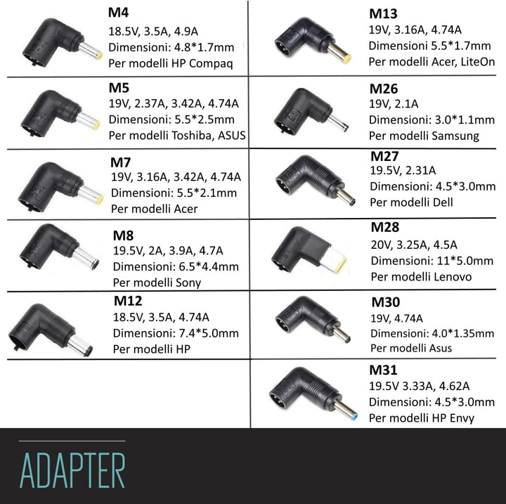 EWENT EW3966 Notebook charger Home 90W Multifunktionelles Ladegeraet mit automatischer Spannungsausw