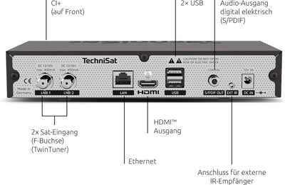 TechniSat TECHNIBOX HD S3 - HD Sat-Receiver mit Twin-Tuner (HDTV, DVB-S2, PVR Aufnahmefunktion via U