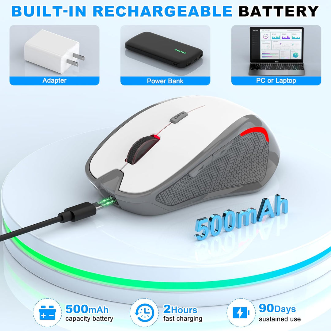 Azmall Ergonomische Maus Kabellos für Laptop/PC/MacBook/iPad, 2.4GHz & Bluetooth Büro Stumme Funkmau