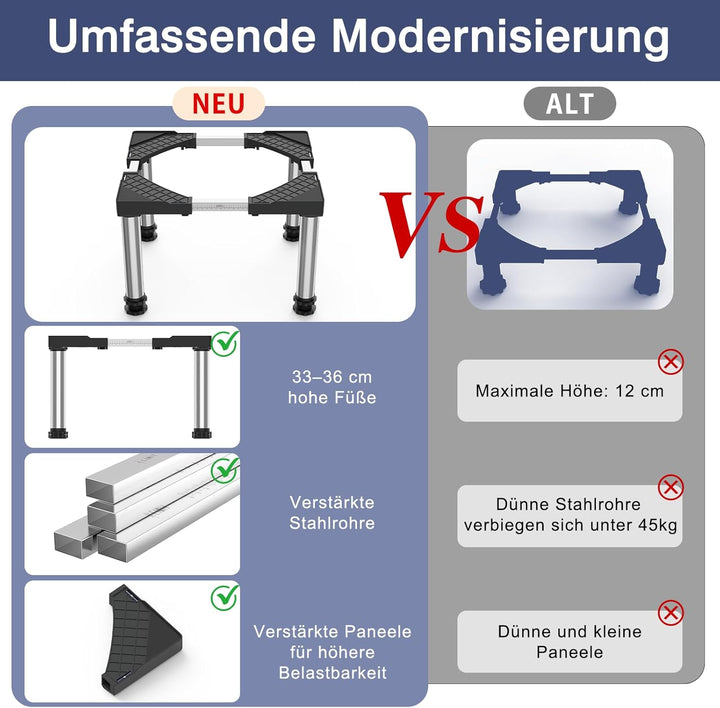DEWEL Untergestell Kühlschrank erhöhung Höhe 33-36cm Verstellbare unterschrank kühlschrank sockel fü