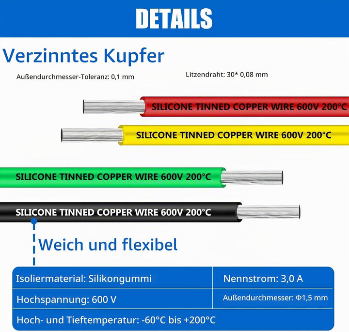 Elektrokabel, Silikonkabel -HuLuWa 26 AWG 0,13mm² Silikon Elektrischer Draht Kabel(6 Farbe, Spule 9