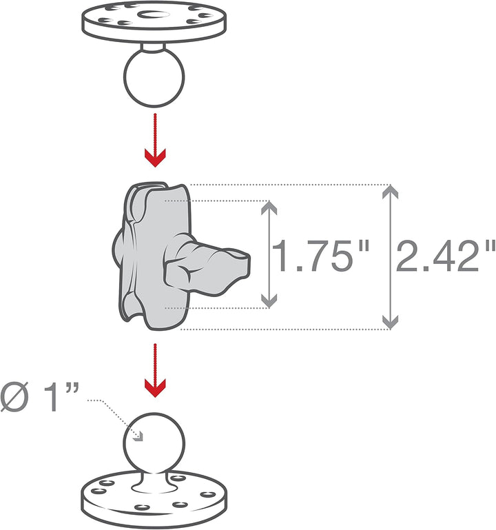 Ram-Mount RAP-B-201U-A Halterungsset Kurzer Arm, Kurzer Arm
