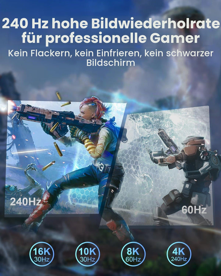 16K Glasfaser DisplayPort 2.1 Kabel 20M, DP 2.1 Kabel [16K@30Hz, 8K@60Hz, 4K@240Hz] 40Gbps Display P