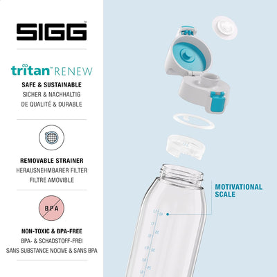 SIGG - Tritan Renew Trinkflasche - Total Clear ONE - Für Kohlensäurehaltige Getränke Geeignet - Spül